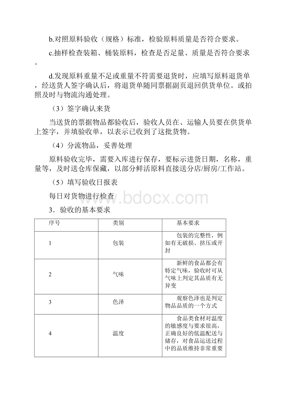 餐饮原料验收册.docx_第3页