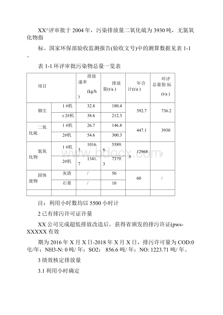 排污许可申请量计算方法与依据+.docx_第2页