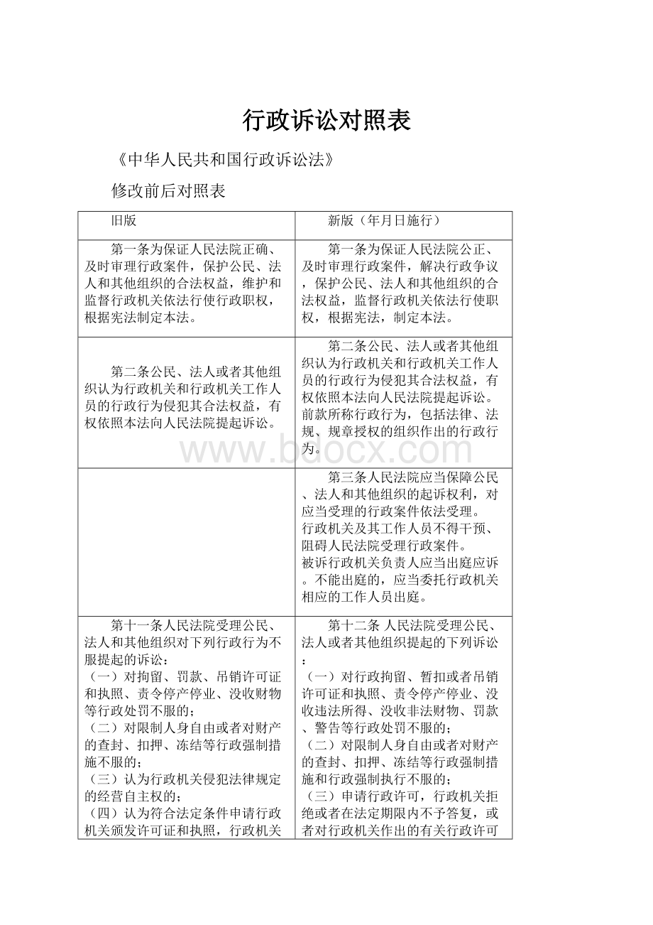 行政诉讼对照表.docx_第1页