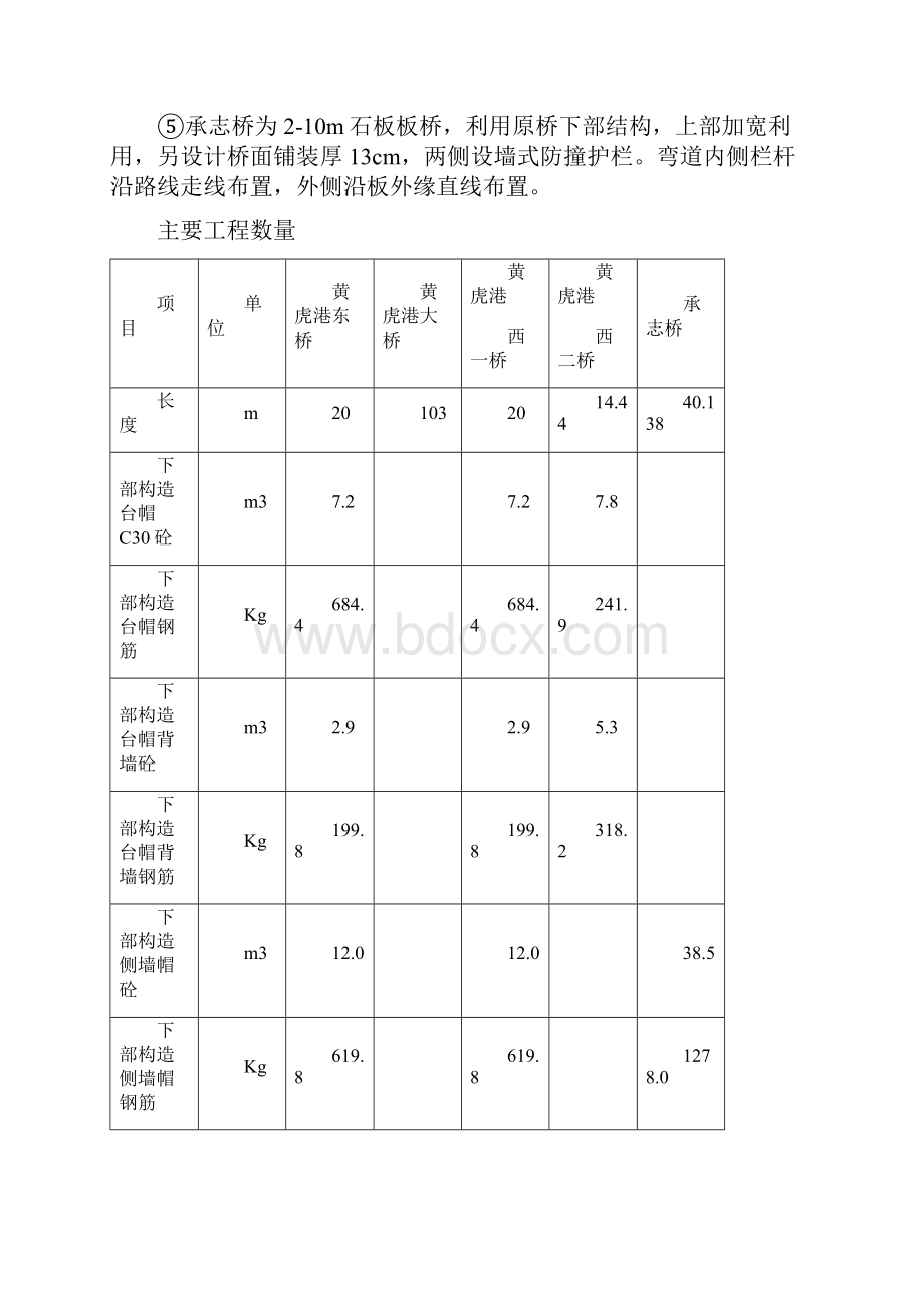 03桥梁专项施工组织设计文字说明.docx_第3页