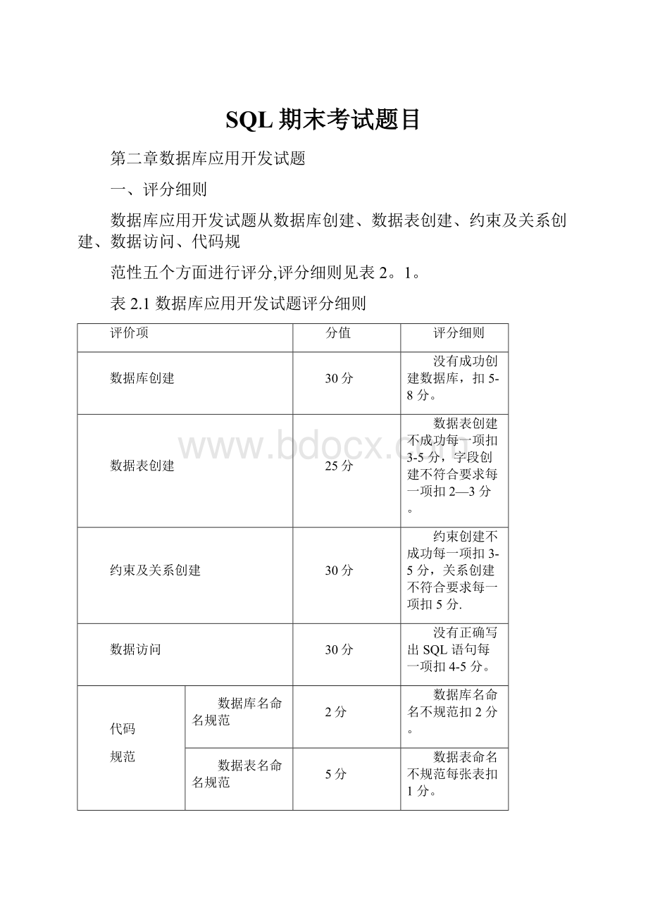 SQL期末考试题目.docx