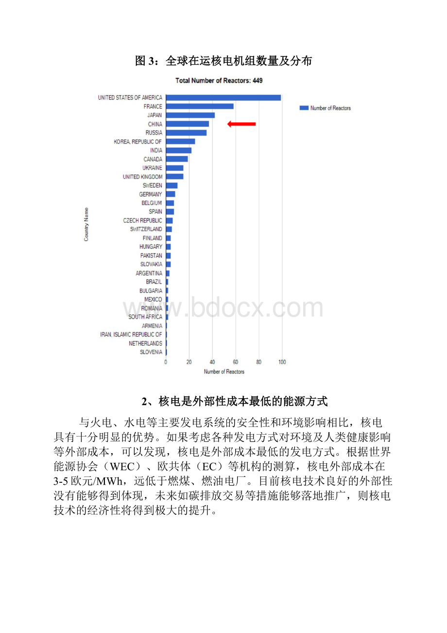 核能点亮电力未来深度展望调研投资分析报告.docx_第3页