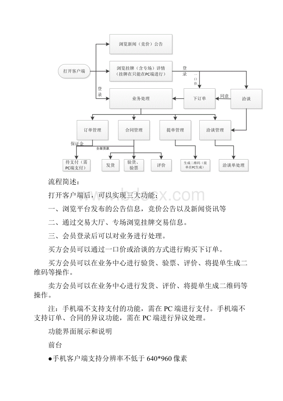 app产品需求说明书.docx_第3页