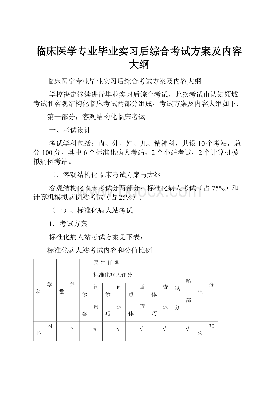 临床医学专业毕业实习后综合考试方案及内容大纲.docx_第1页