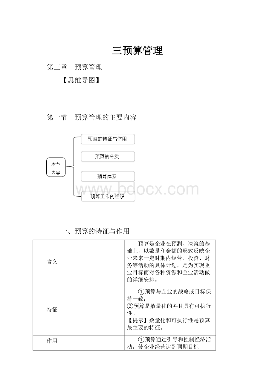 三预算管理.docx