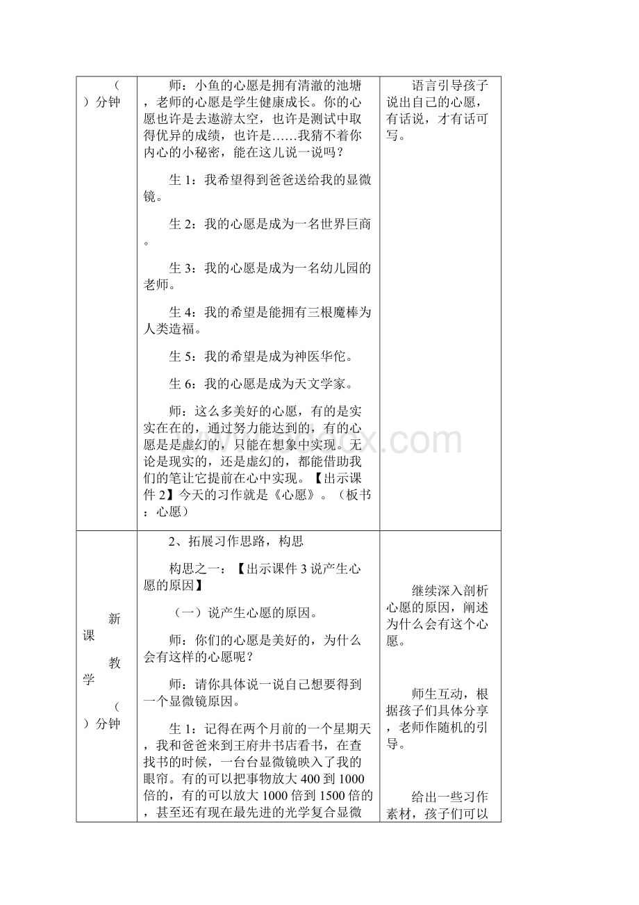 部编人教版六年级下册语文习作心愿教案.docx_第2页