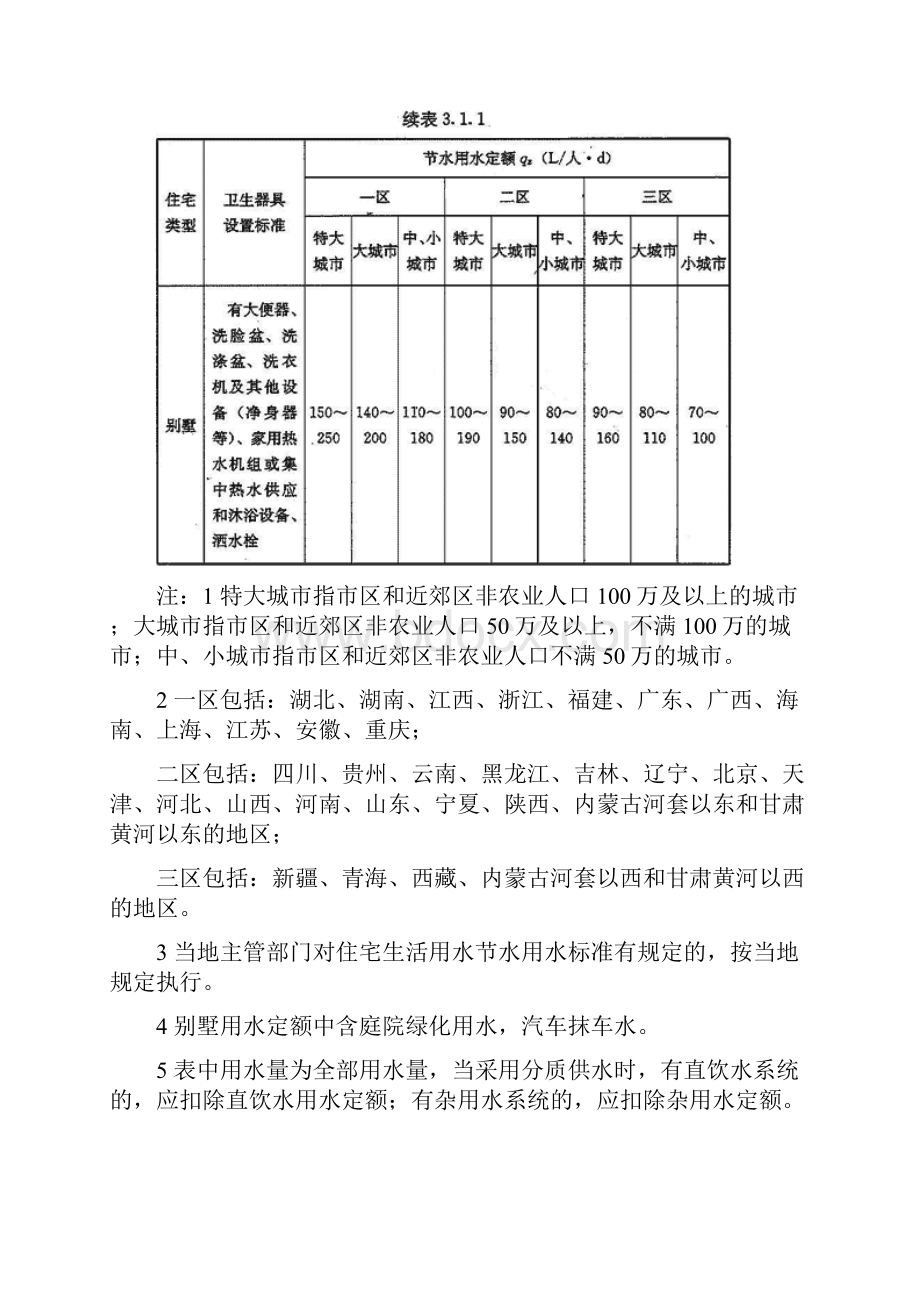 民用建筑节水设计 2节水设计计算.docx_第2页