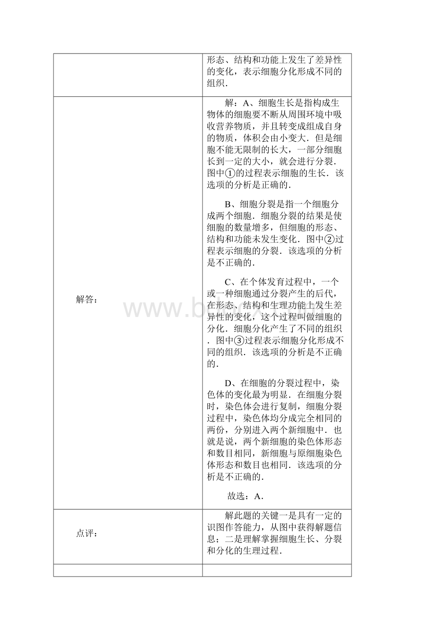 山东省泰安市中考生物试题解析版.docx_第3页