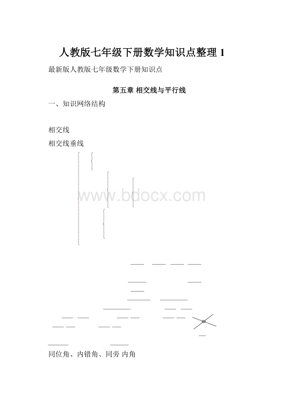 人教版七年级下册数学知识点整理1.docx_第1页