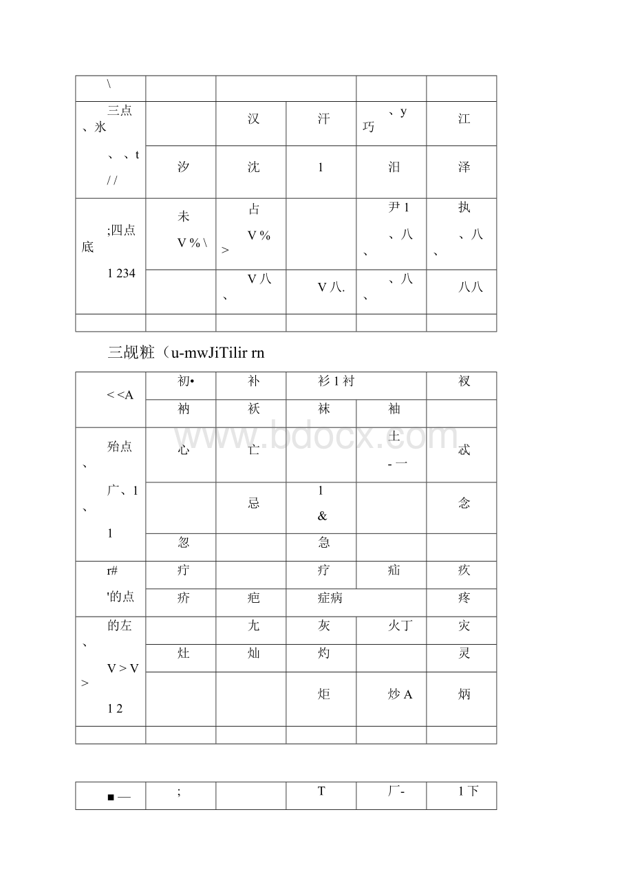 庞中华楷书基本笔画.docx_第3页