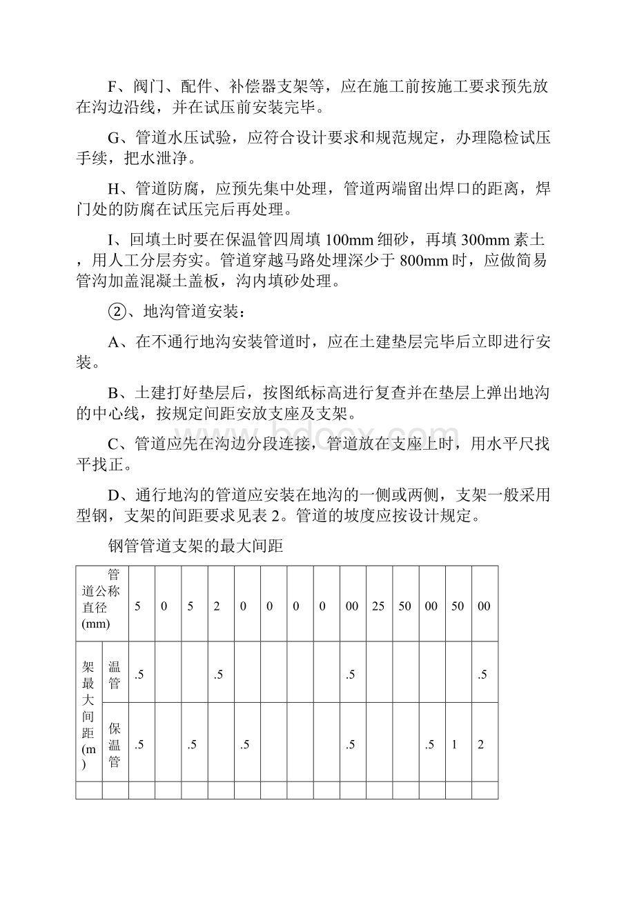 精品采暖管道项目施工设计.docx_第3页