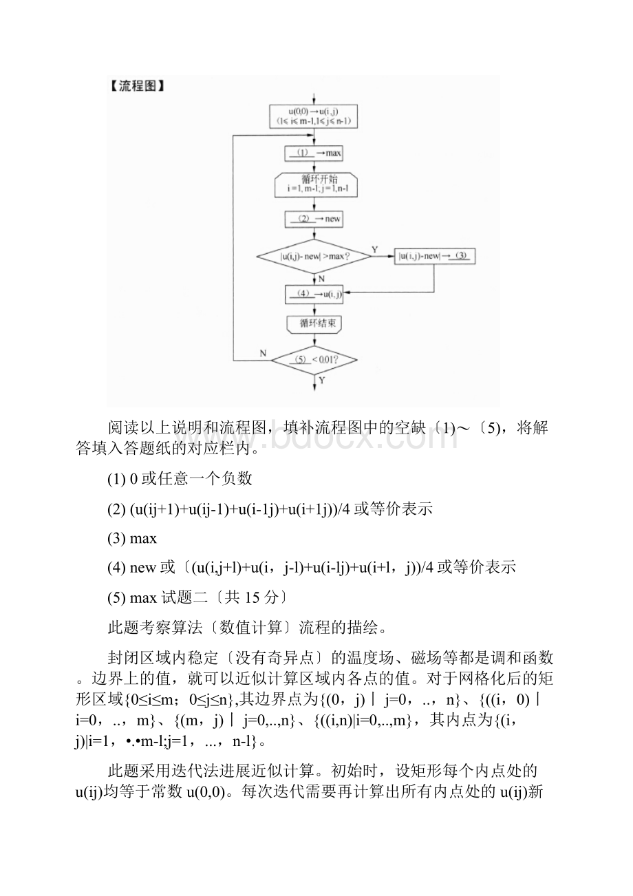 上半年程序员考试真题及答案下午卷.docx_第2页