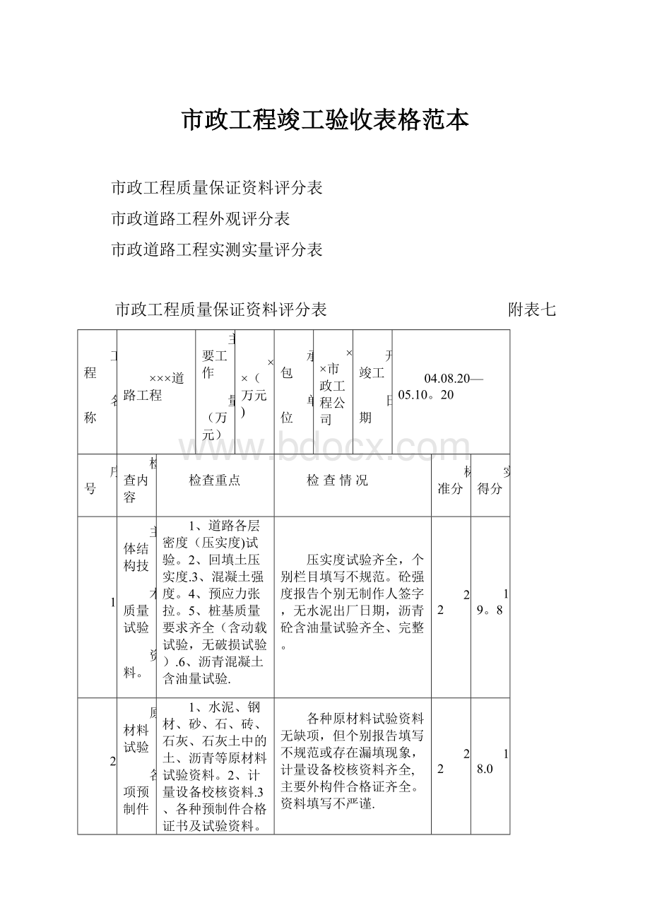 市政工程竣工验收表格范本.docx_第1页