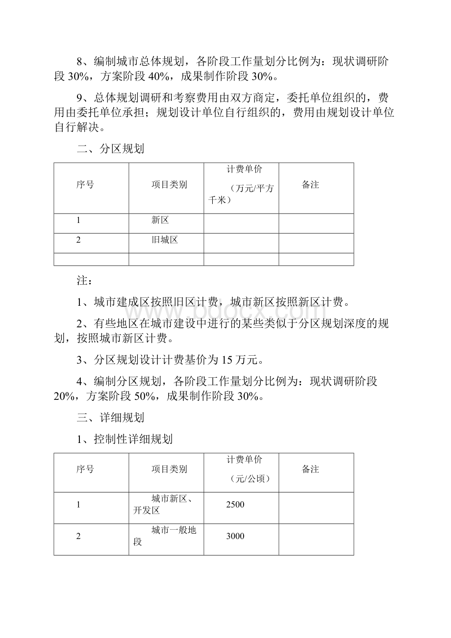 民用建筑设计收费标准.docx_第3页