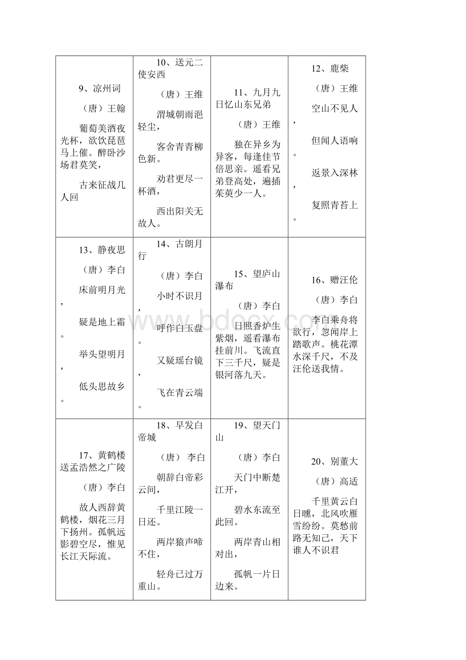 小学阶段需要背诵75首古诗.docx_第2页