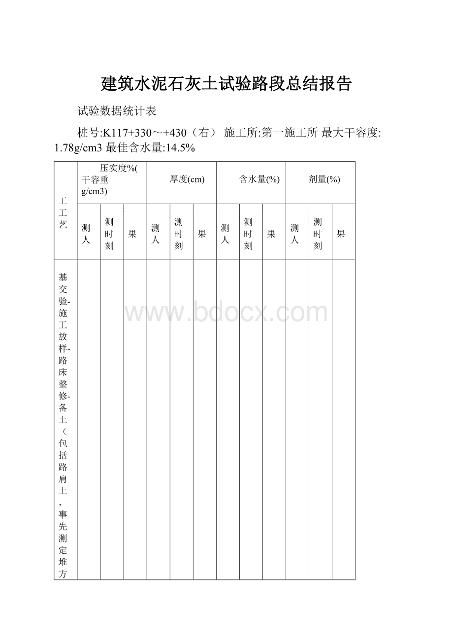 建筑水泥石灰土试验路段总结报告.docx