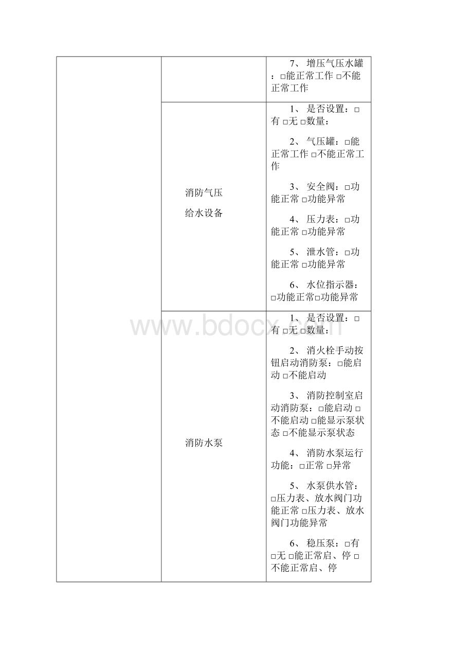 消防日常检查表格.docx_第2页