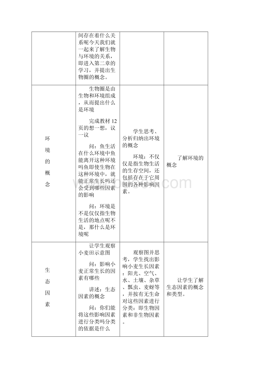 《生物与环境的关系》教案.docx_第2页