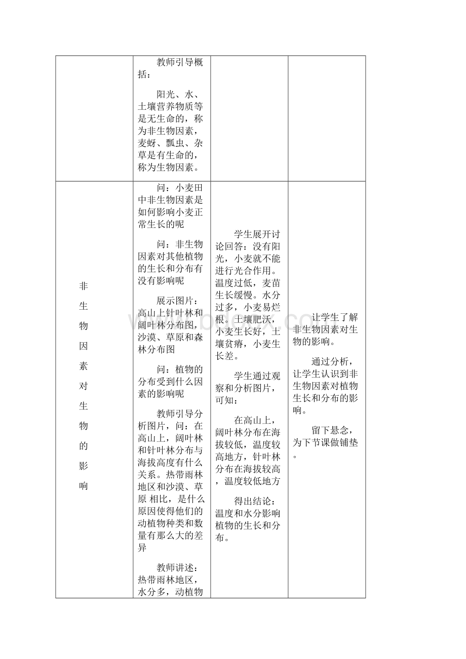 《生物与环境的关系》教案.docx_第3页