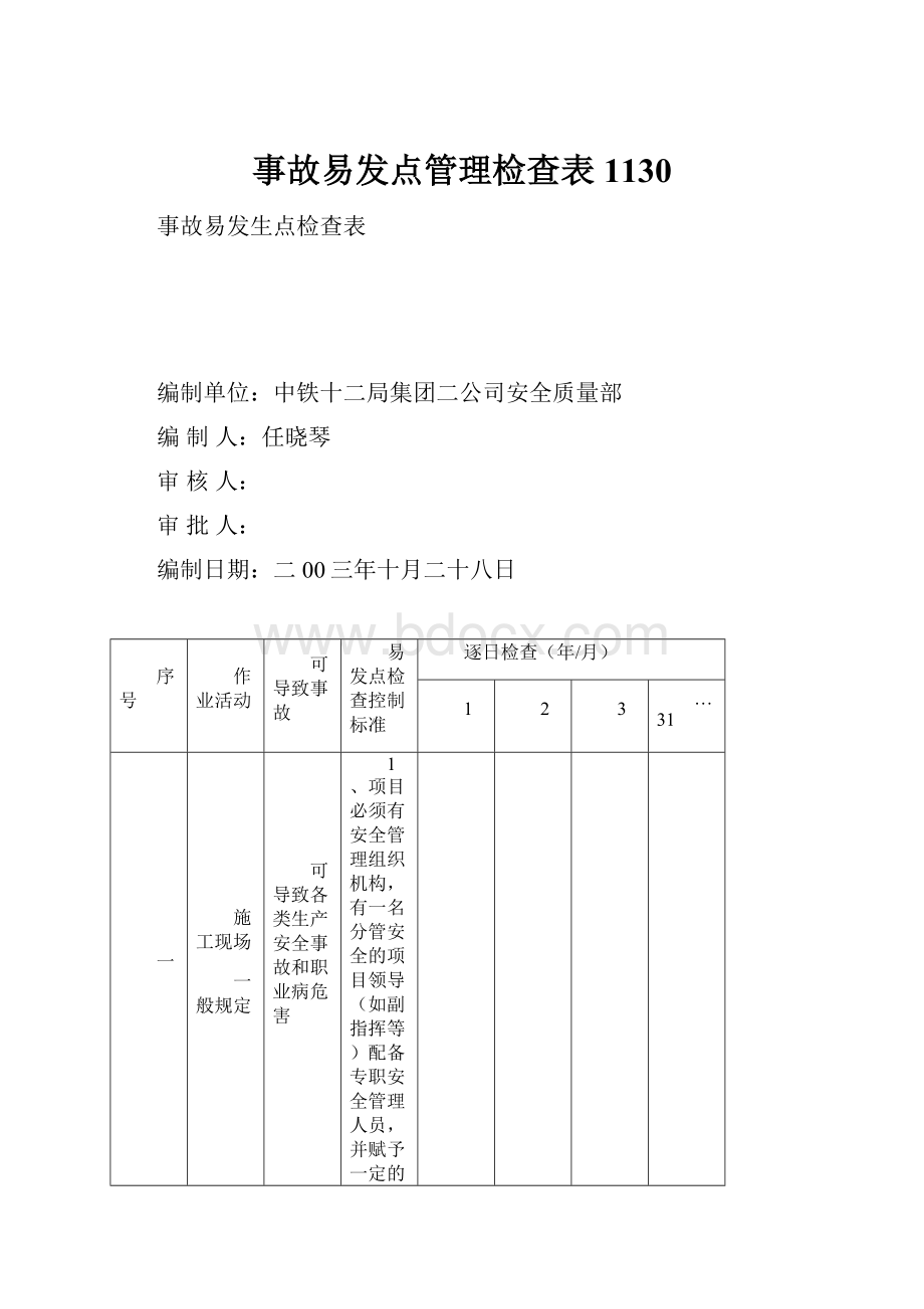 事故易发点管理检查表1130.docx