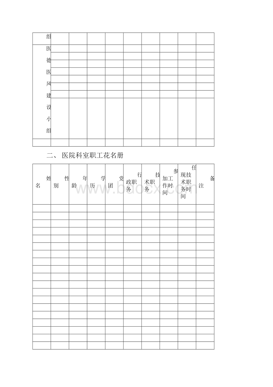 医院科室管理手册.docx_第3页