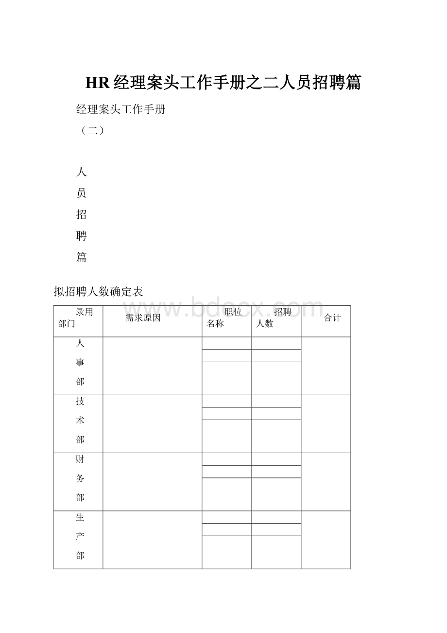 HR经理案头工作手册之二人员招聘篇.docx_第1页