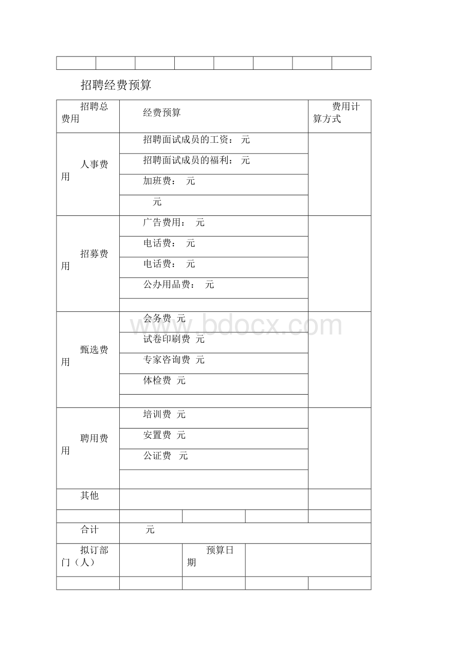 HR经理案头工作手册之二人员招聘篇.docx_第3页