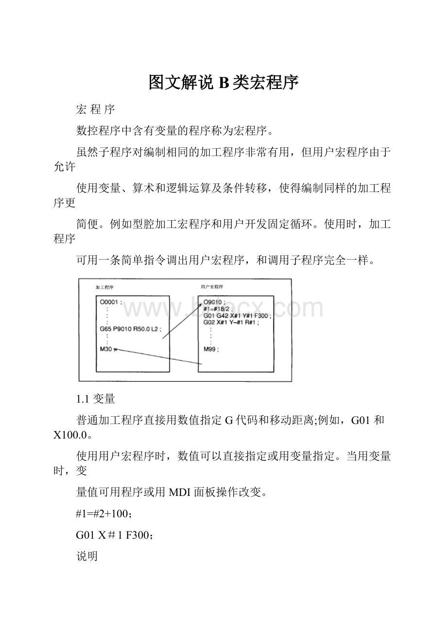 图文解说B类宏程序.docx_第1页