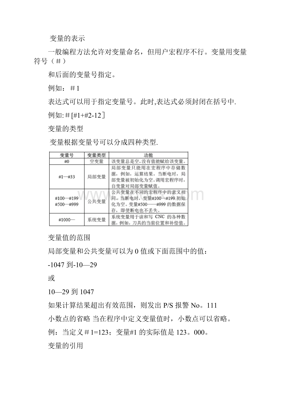 图文解说B类宏程序.docx_第2页