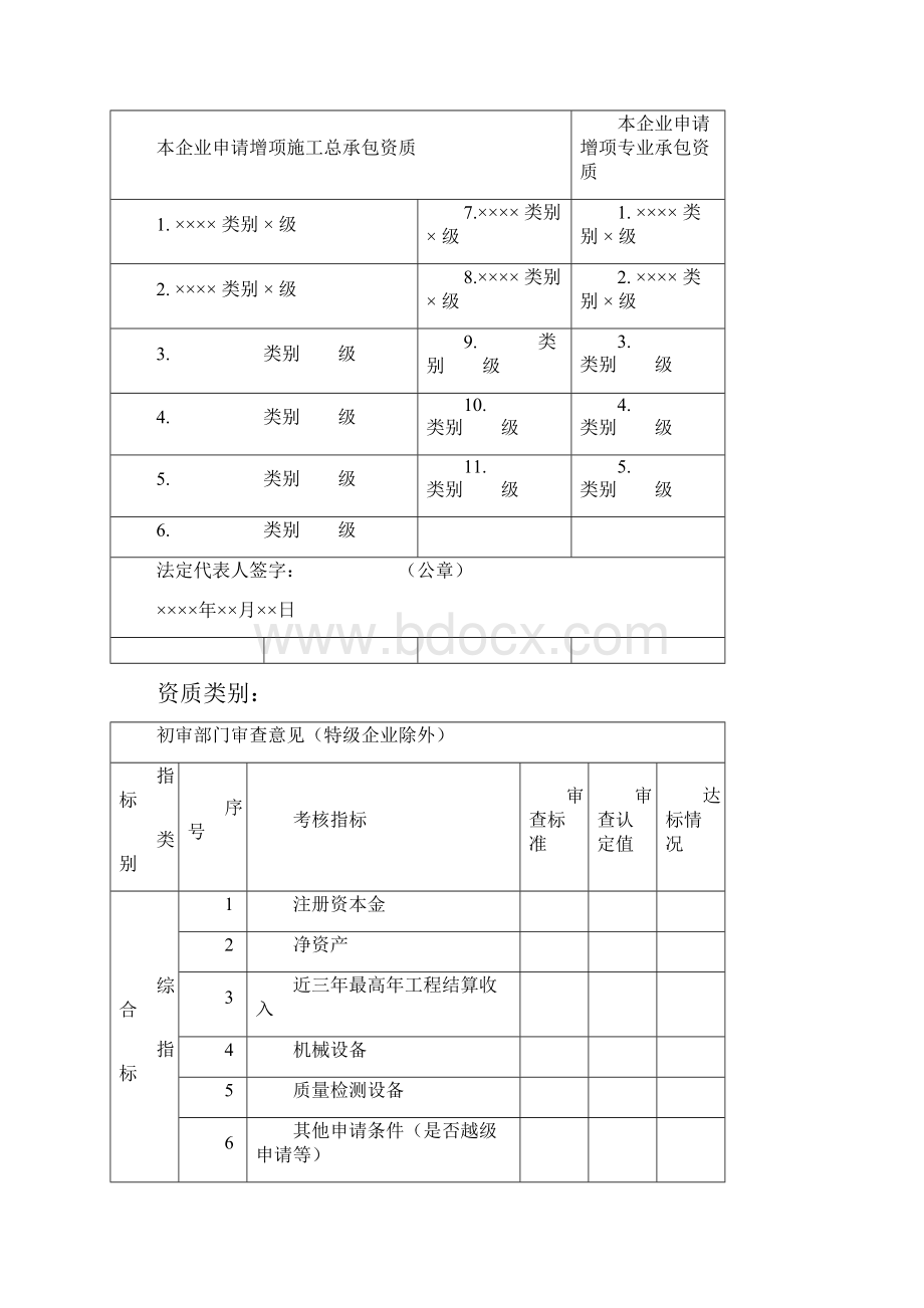 外地建筑企业进威海办理流程.docx_第3页