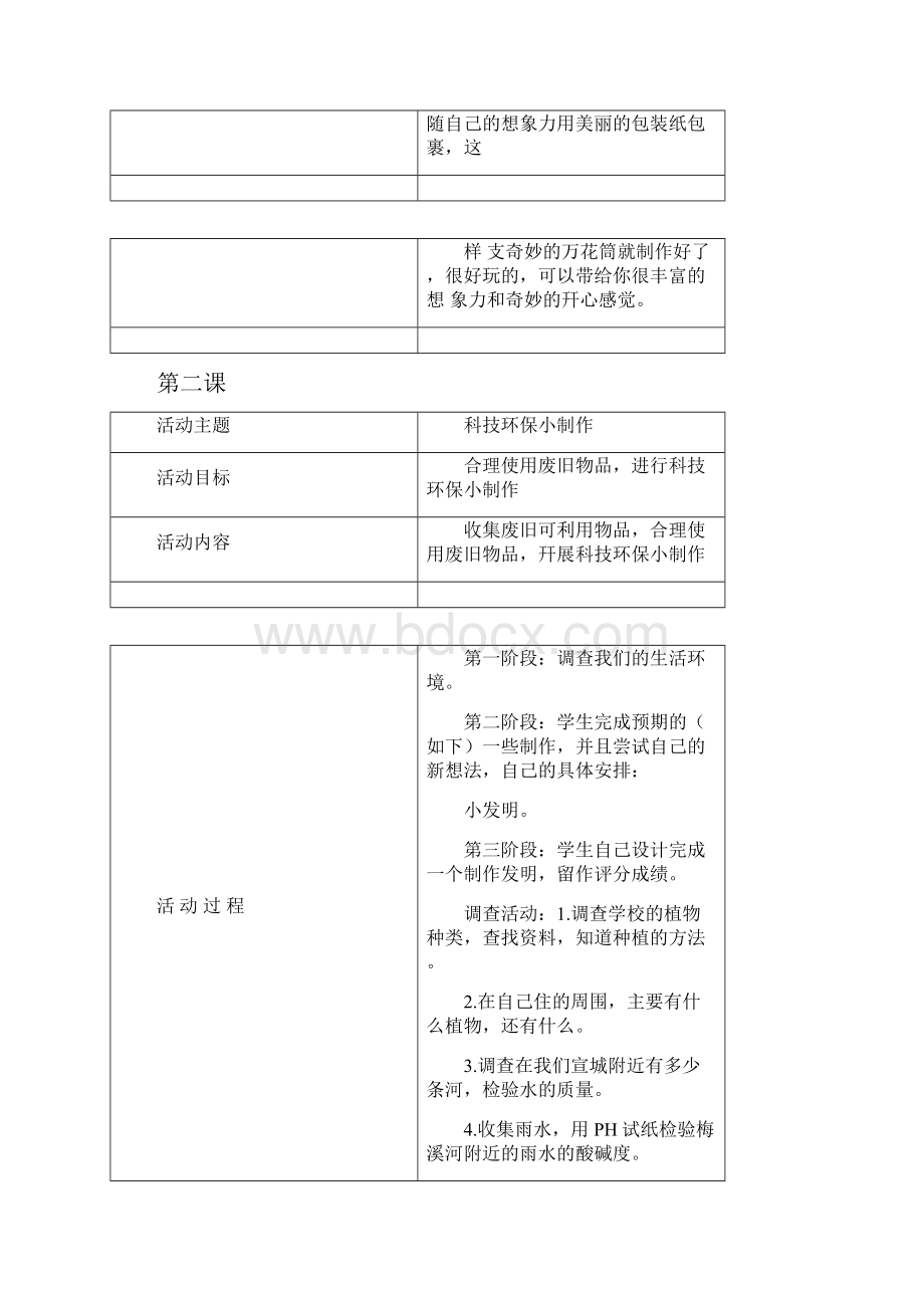 科技创新社团活动教案及记录.docx_第2页