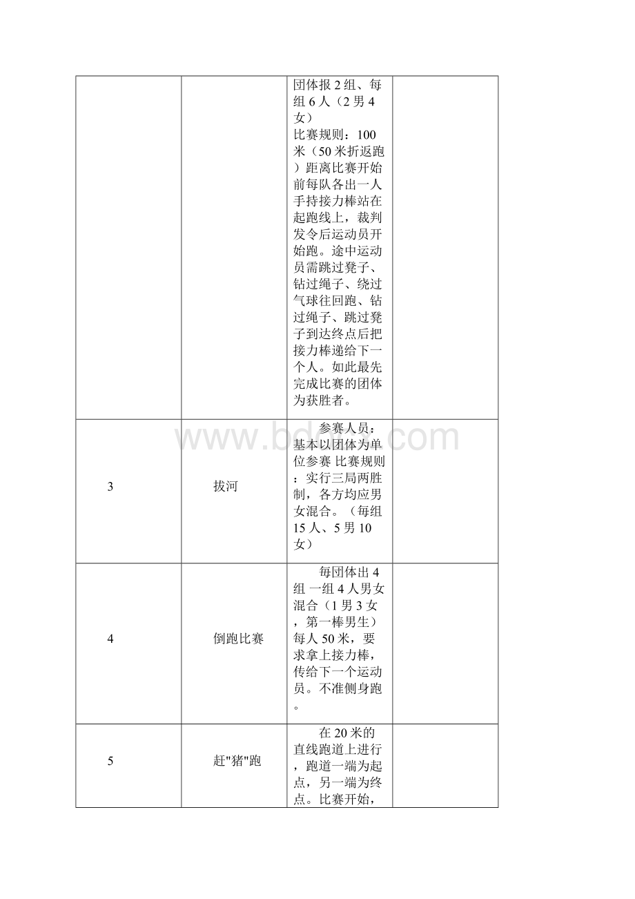 100个小学体育游戏.docx_第2页