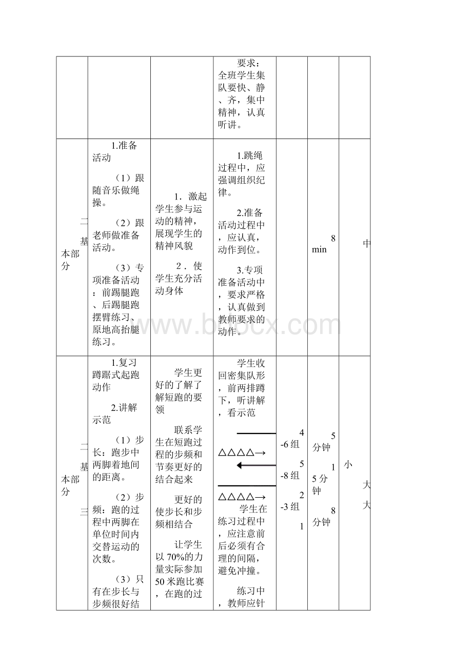 体育短跑教案.docx_第2页