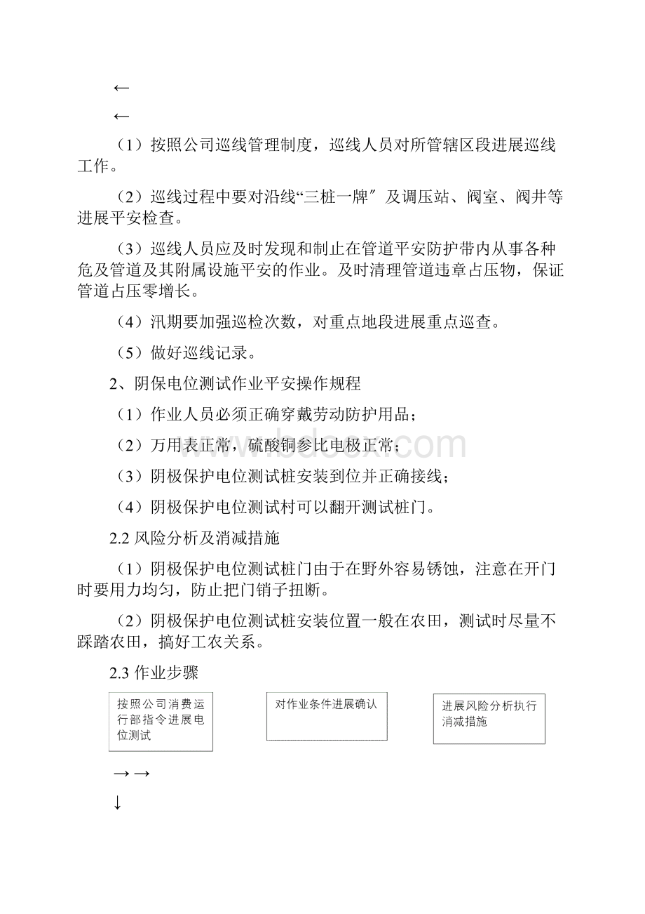 燃气管线巡线工安全操作规程.docx_第2页