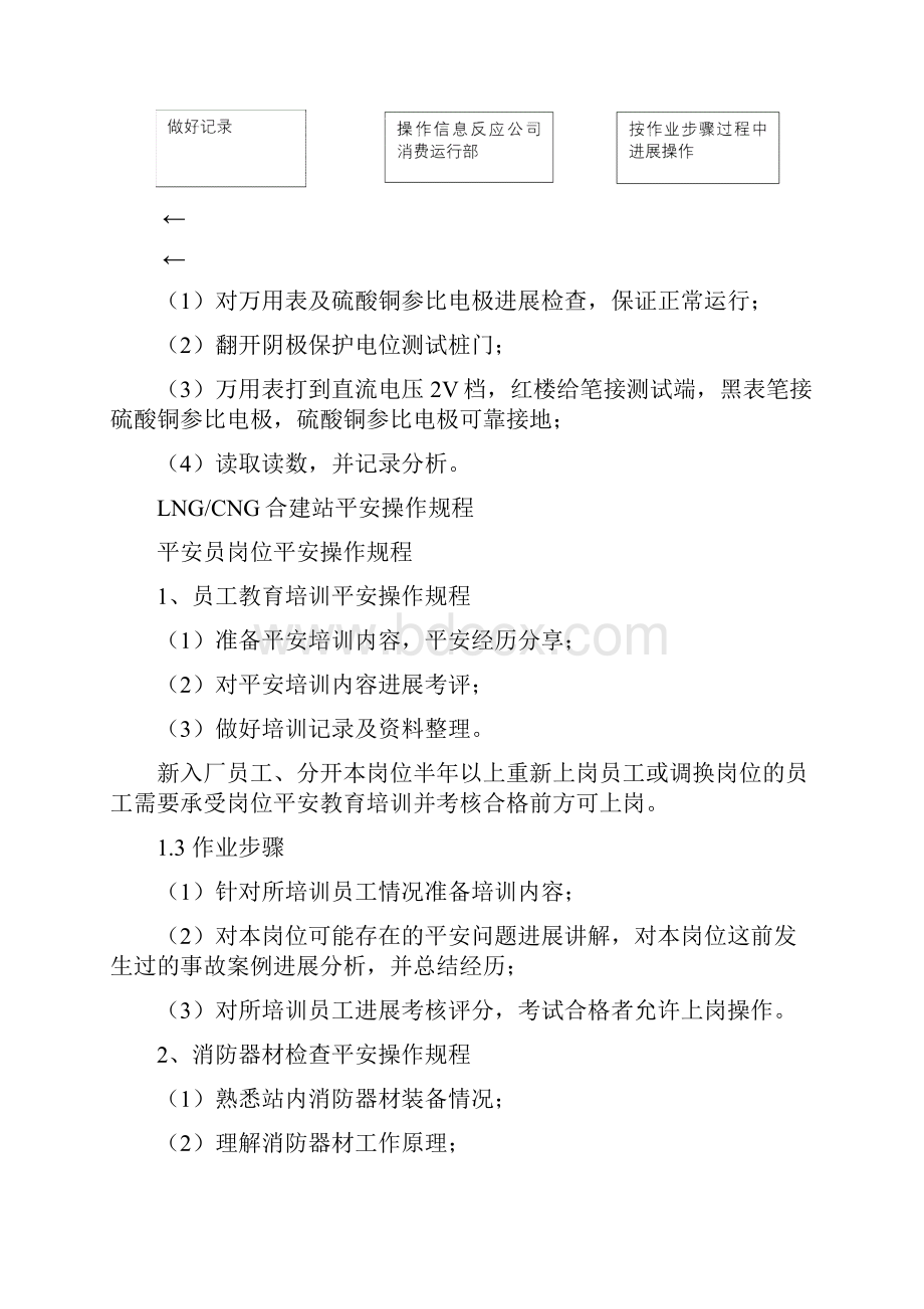 燃气管线巡线工安全操作规程.docx_第3页