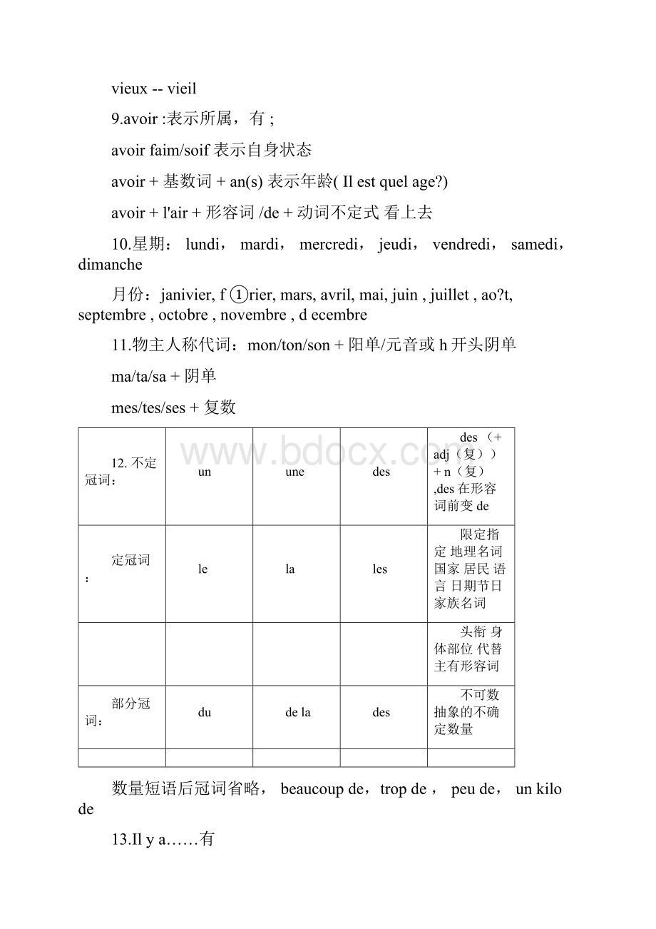 走遍法国主要语法116课.docx_第2页