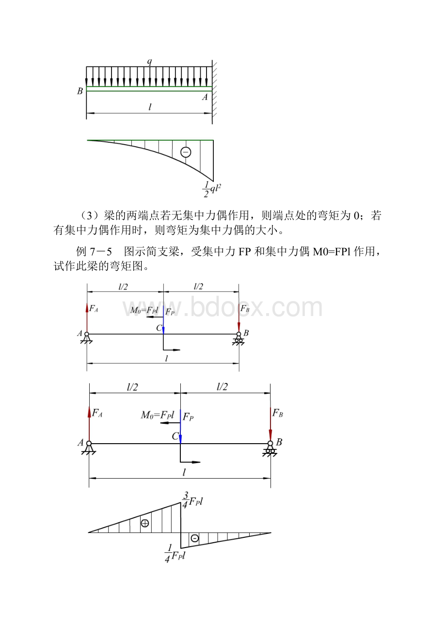 第3233次课剪力图弯矩图几关系.docx_第3页