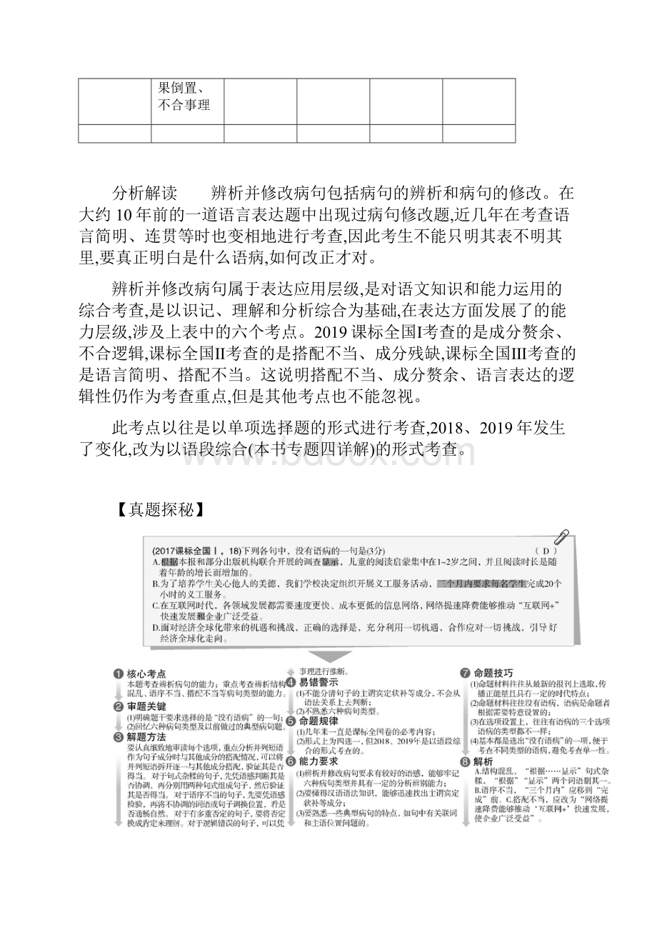 高考语文课标版一轮精练专题二 辨析并修改病句.docx_第2页