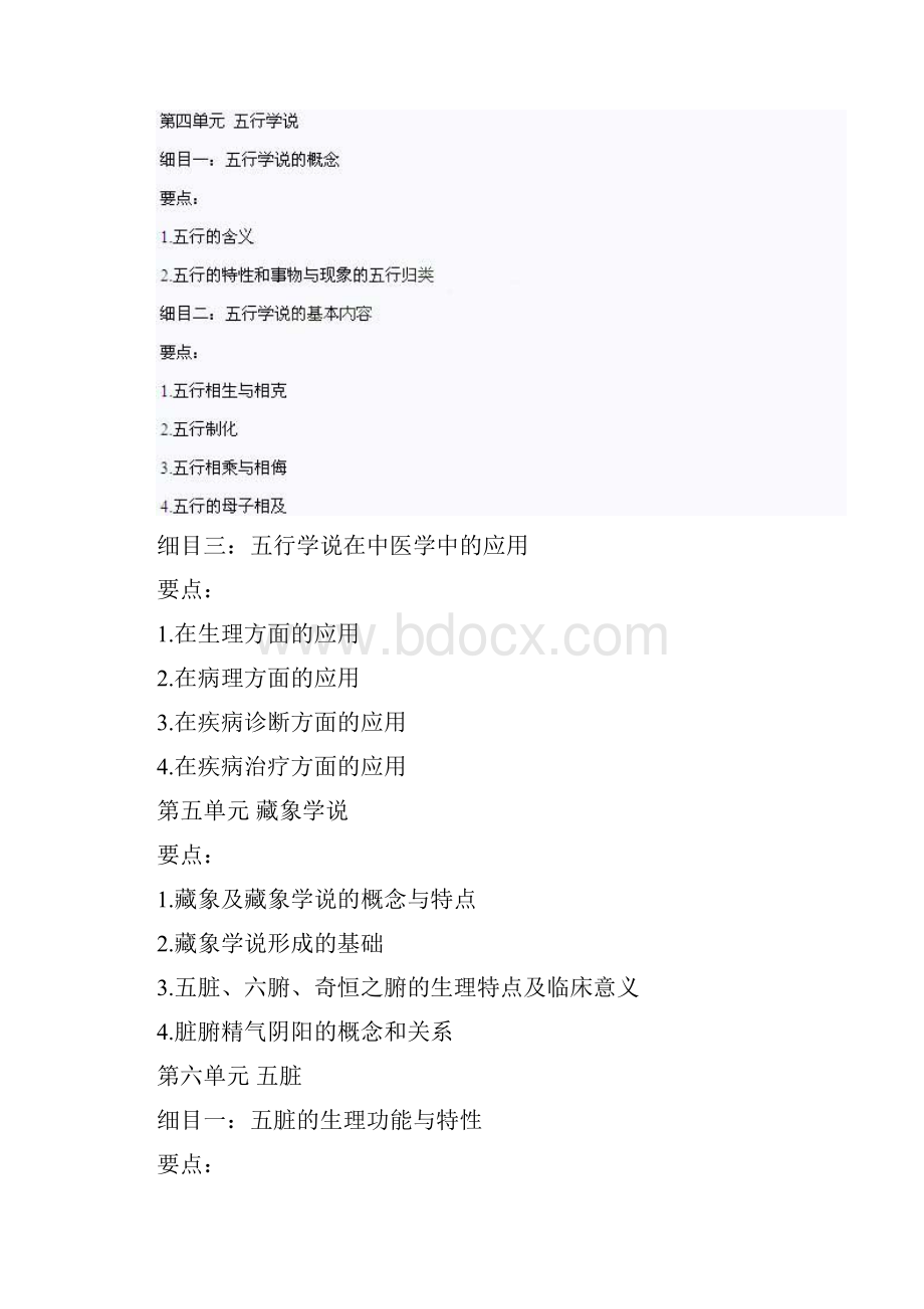 中医执业医师中医基础理论考试大纲.docx_第3页