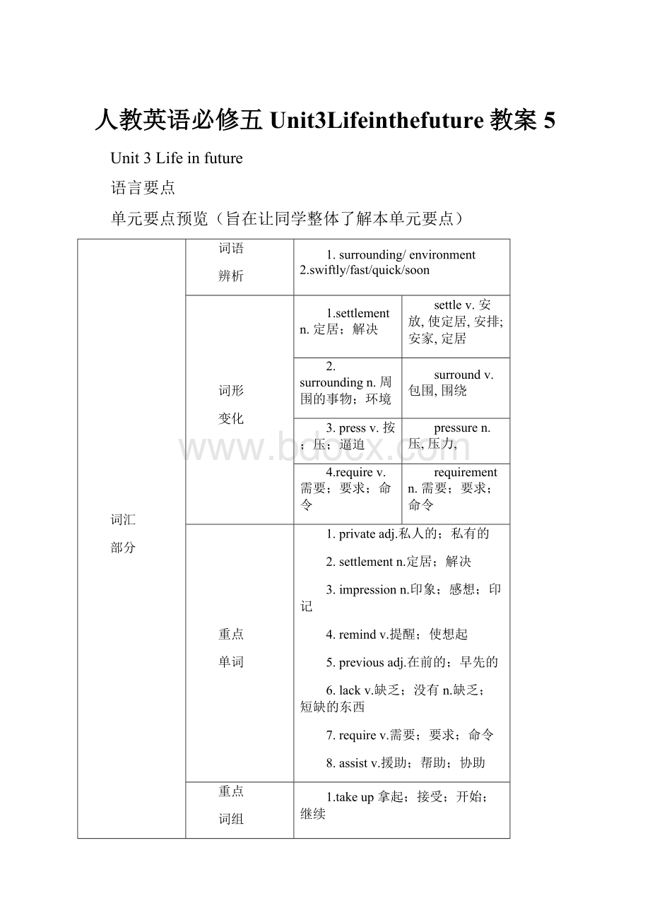 人教英语必修五Unit3Lifeinthefuture教案5.docx_第1页