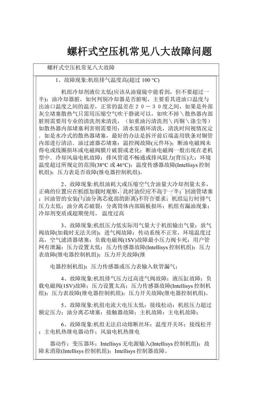 螺杆式空压机常见八大故障问题.docx