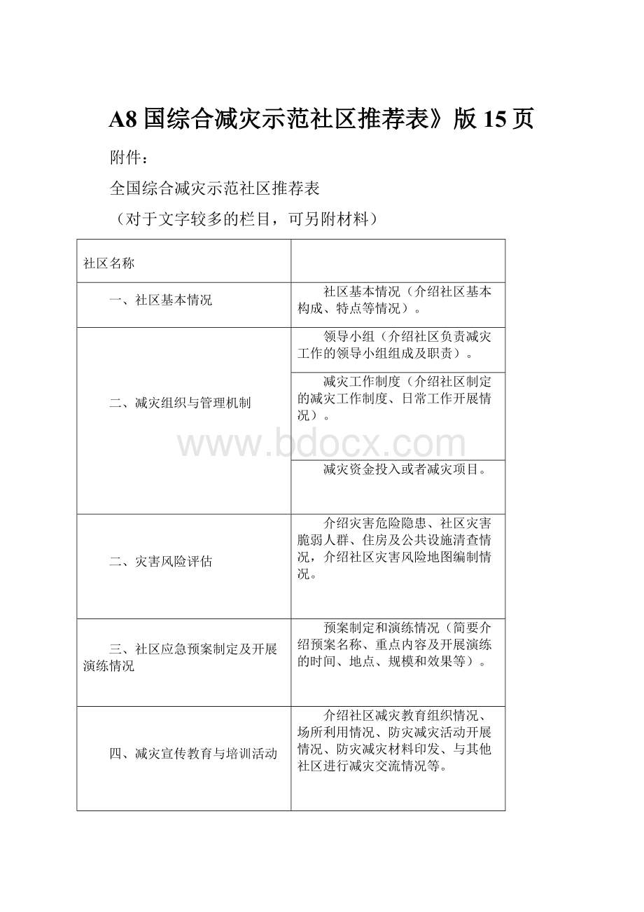 A8国综合减灾示范社区推荐表》版15页.docx