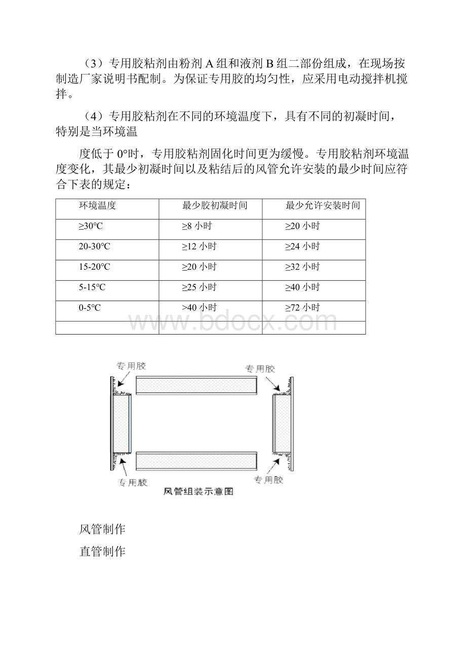 模压镁板风管风管施工方案.docx_第3页