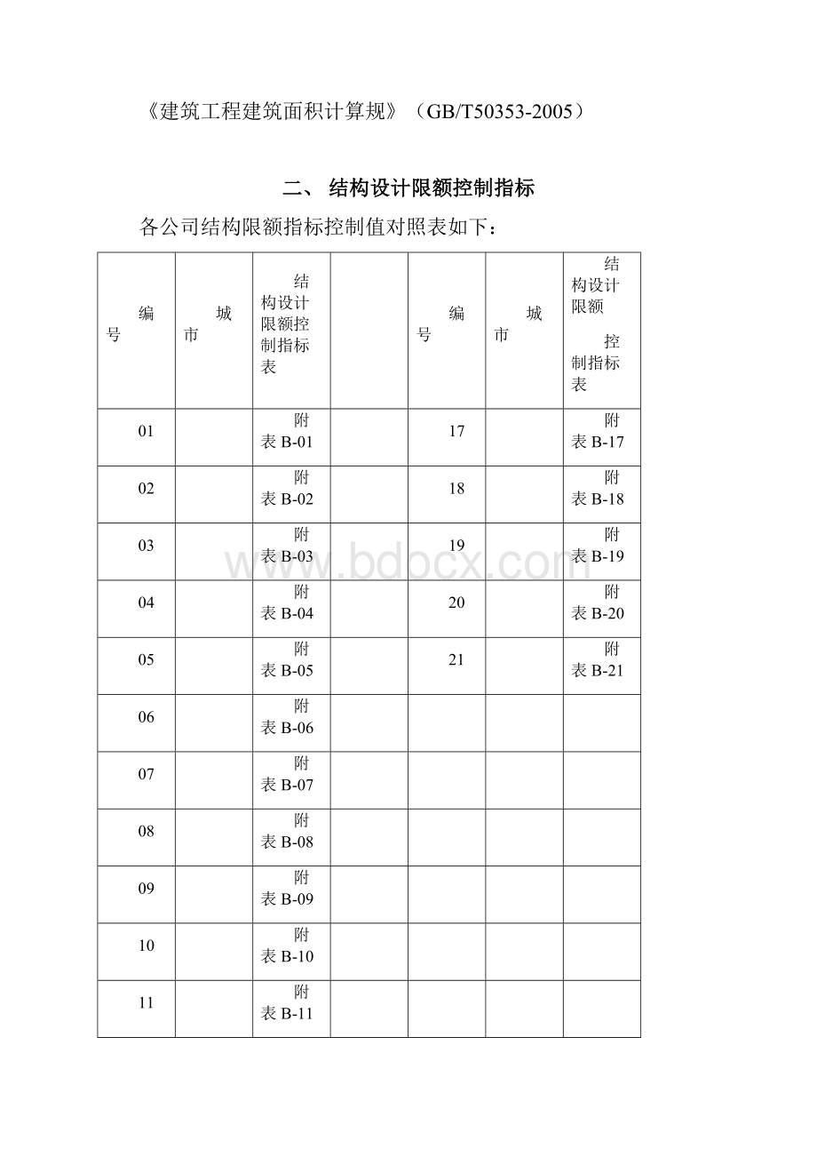 龙湖地产结构设计限额控制指标.docx_第2页