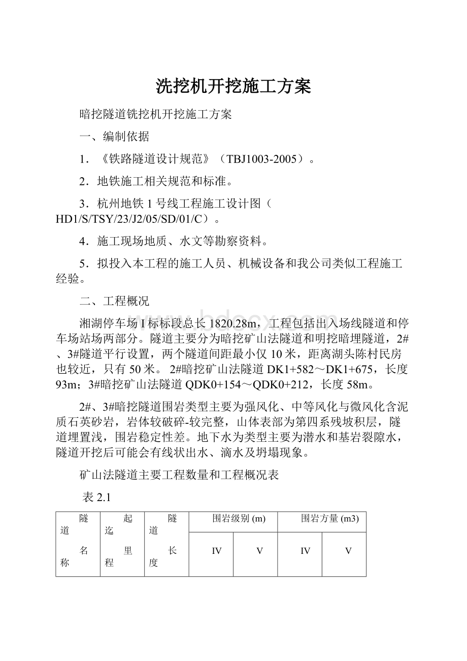 洗挖机开挖施工方案.docx