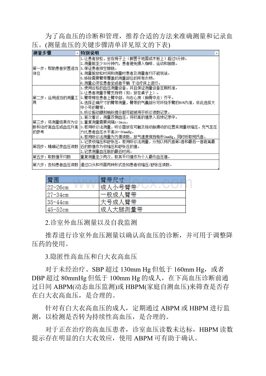 高血压美国临床指南要点.docx_第2页