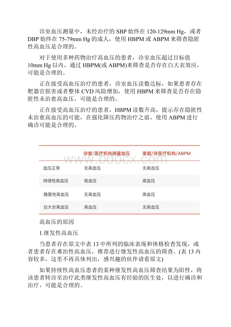 高血压美国临床指南要点.docx_第3页