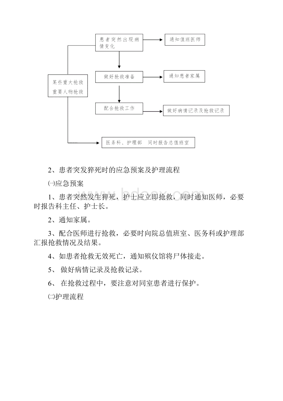 应急预案病区护理应急预案及护理流程.docx_第2页