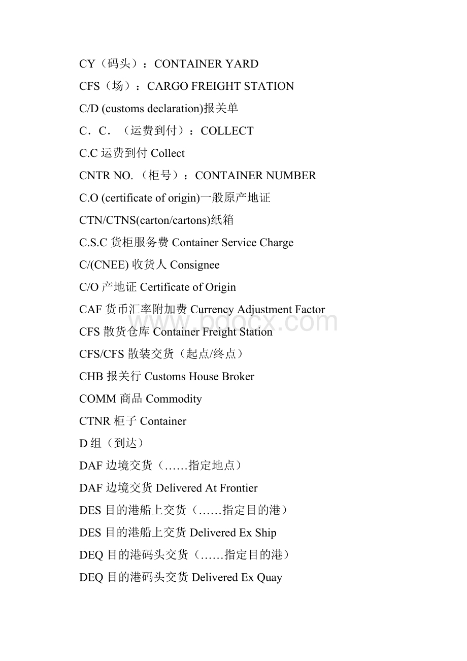 常用外贸术语大全.docx_第2页