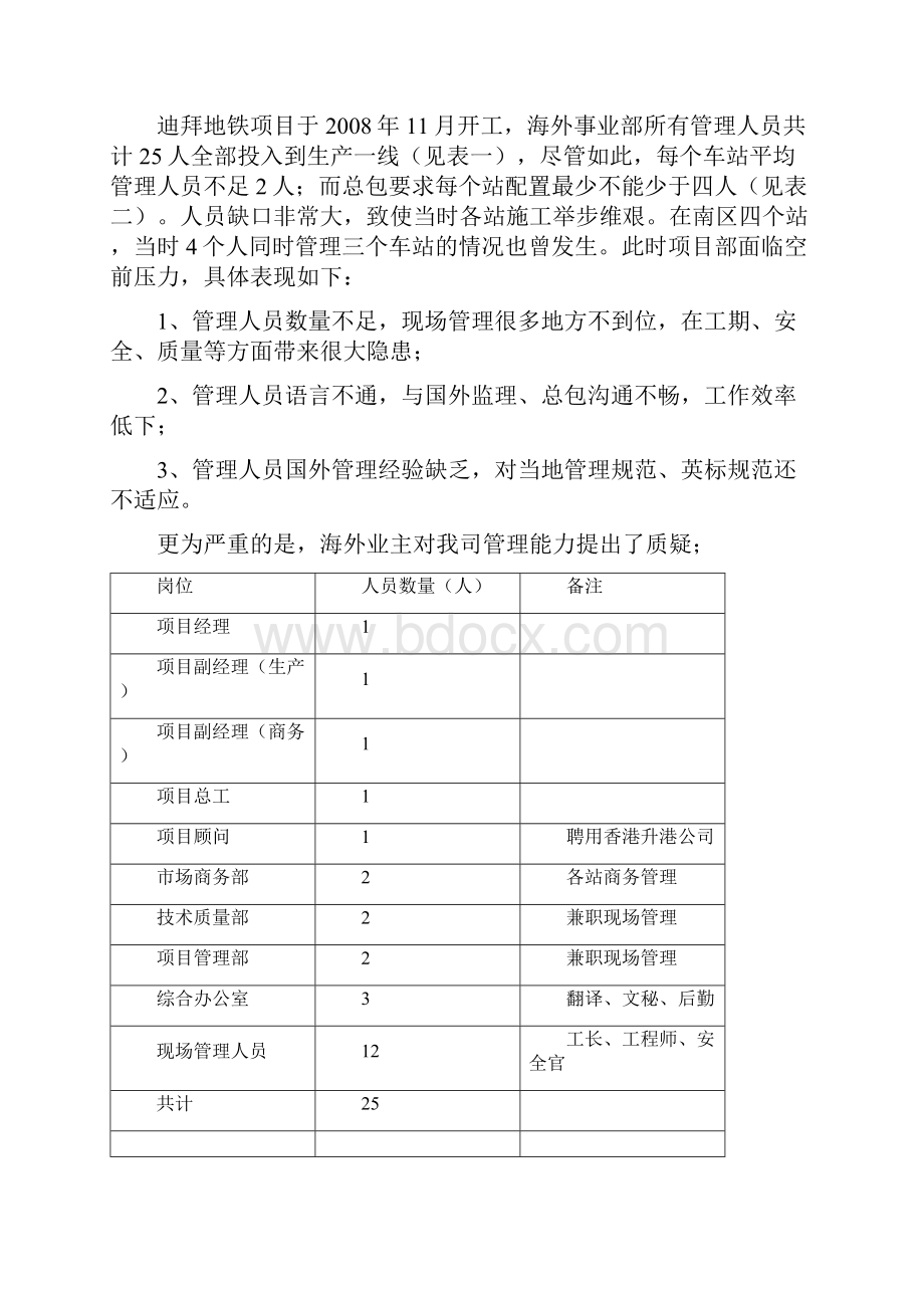 迪拜地铁项目行政及人力资源工作总结.docx_第2页